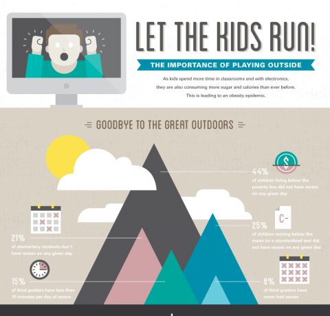 The Importance of Playing Outside Infographic