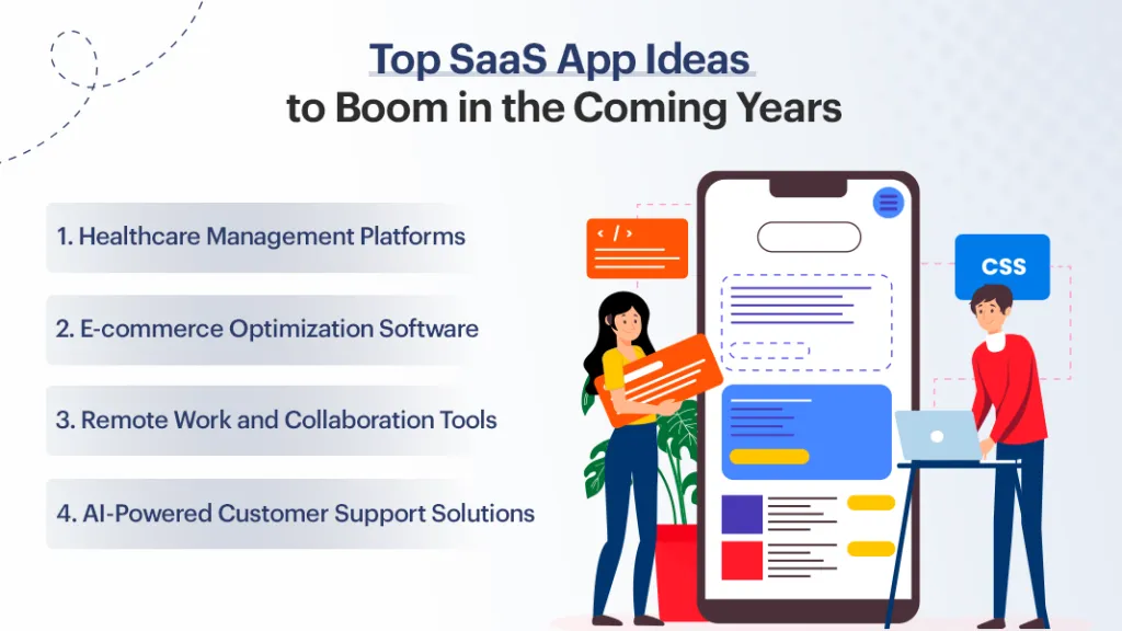 saas app ideas